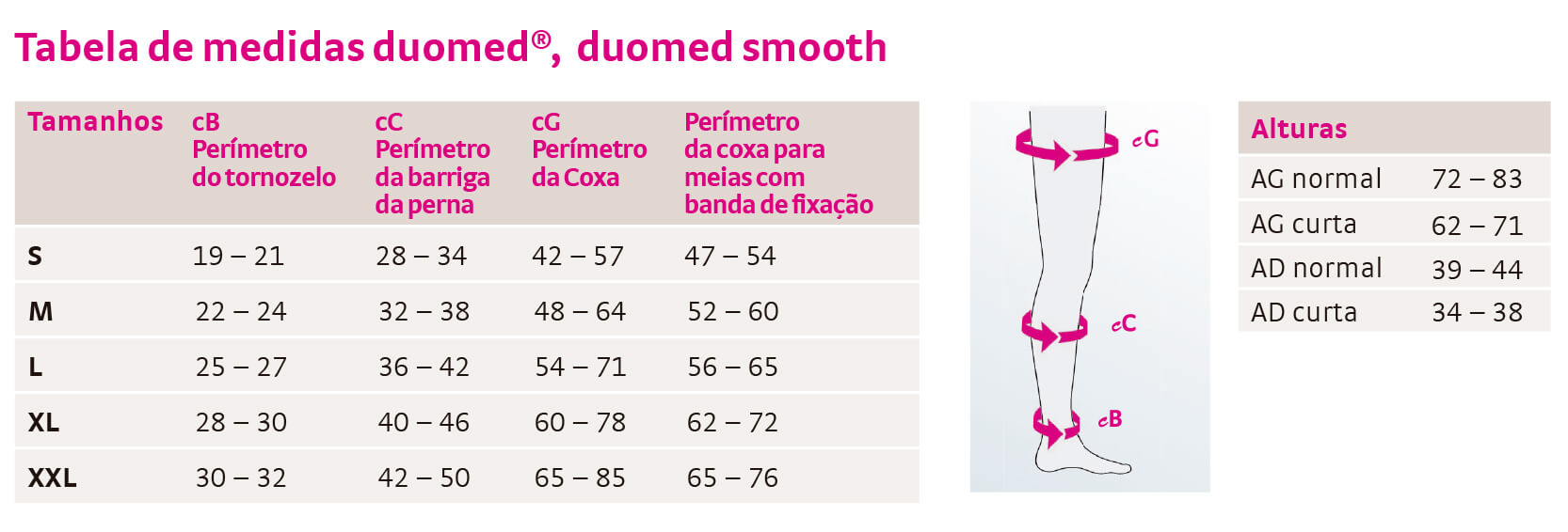 Utilize para ver mais
