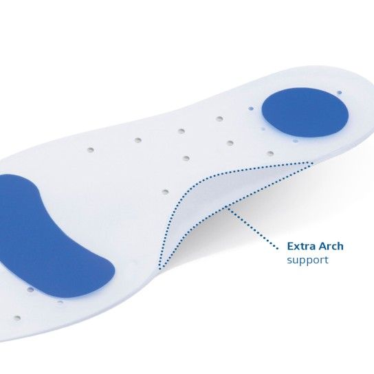 Palmilhas em Silicone com Elevação Metatársica Palmilhas em Silicone com Elevação Metatársica