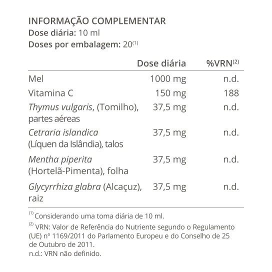 Terapharma Tussis - 200 ml
