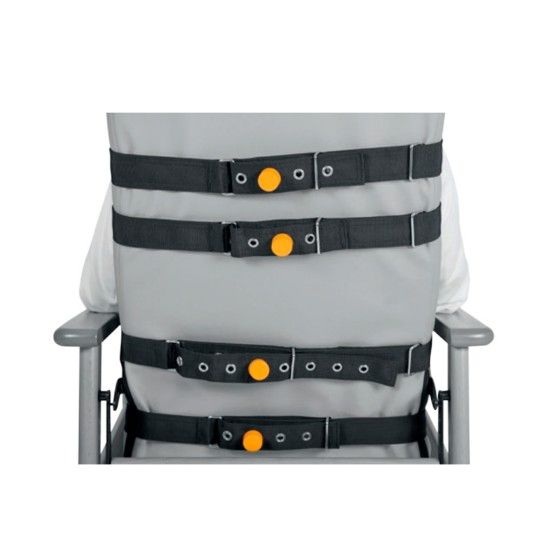 Cinto Perineal SALVACLIP Safe