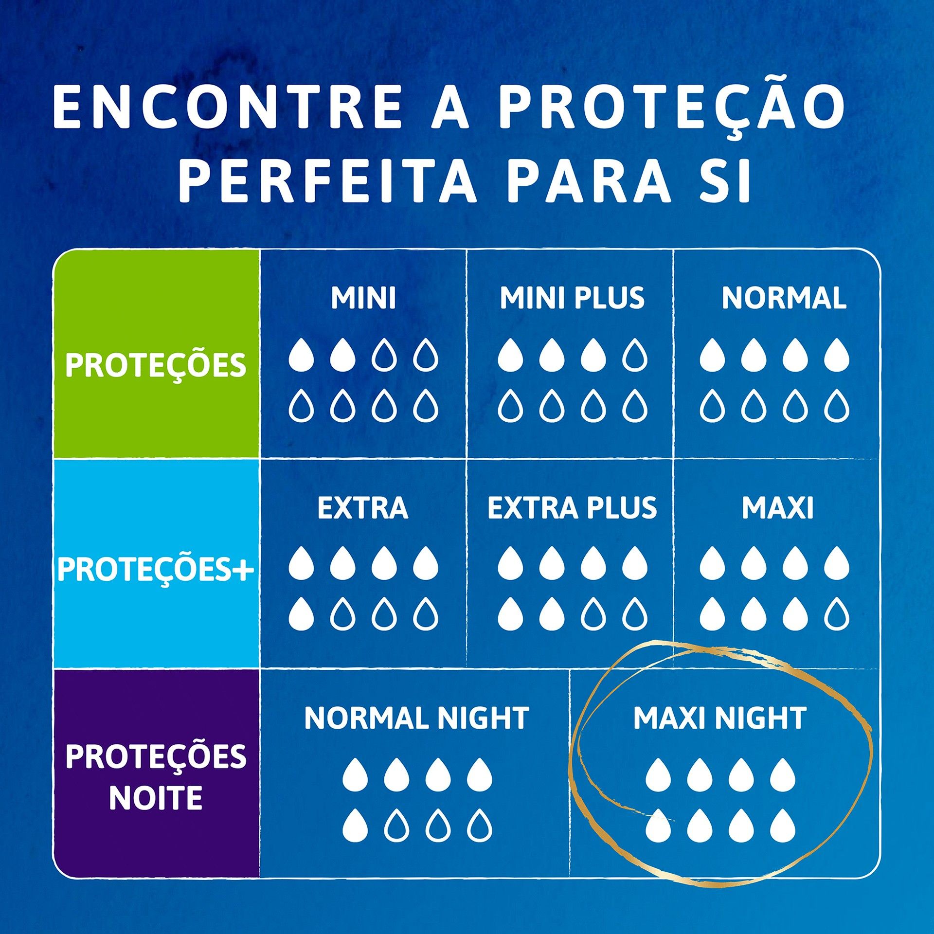 Tena Discreet Maxi Night Tena Discreet Maxi Night