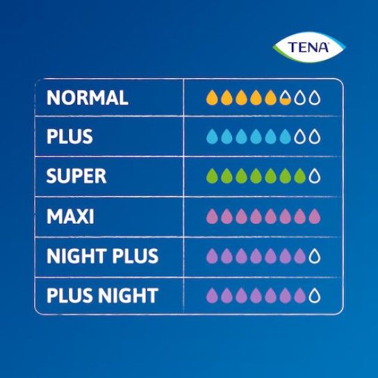 Tena Pants Normal