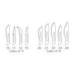 Lâminas para Bisturi Razor Med - 100 unidades | Nº23 Lâminas para Bisturi Razor Med - 100 unidades | Nº23