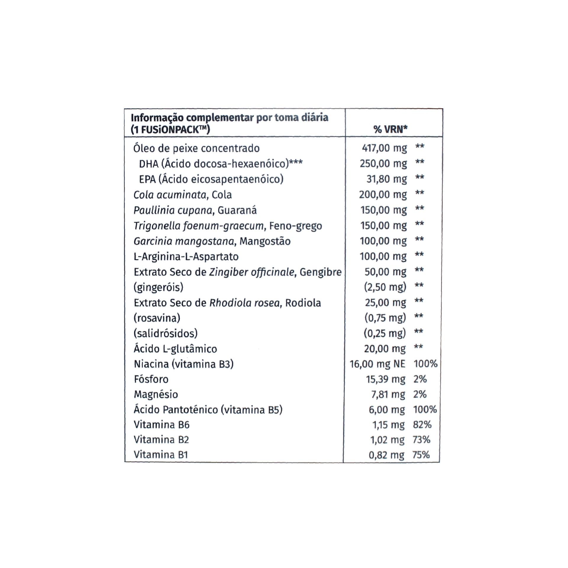 Terapharma Cerebractive Fusionpack - 20 doses